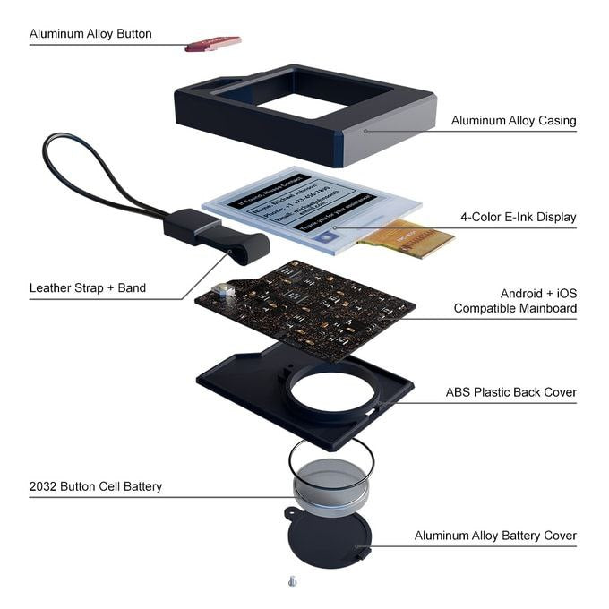 PhotoTag Smart Bluetooth Tracker with Custom Color E-Ink Display
