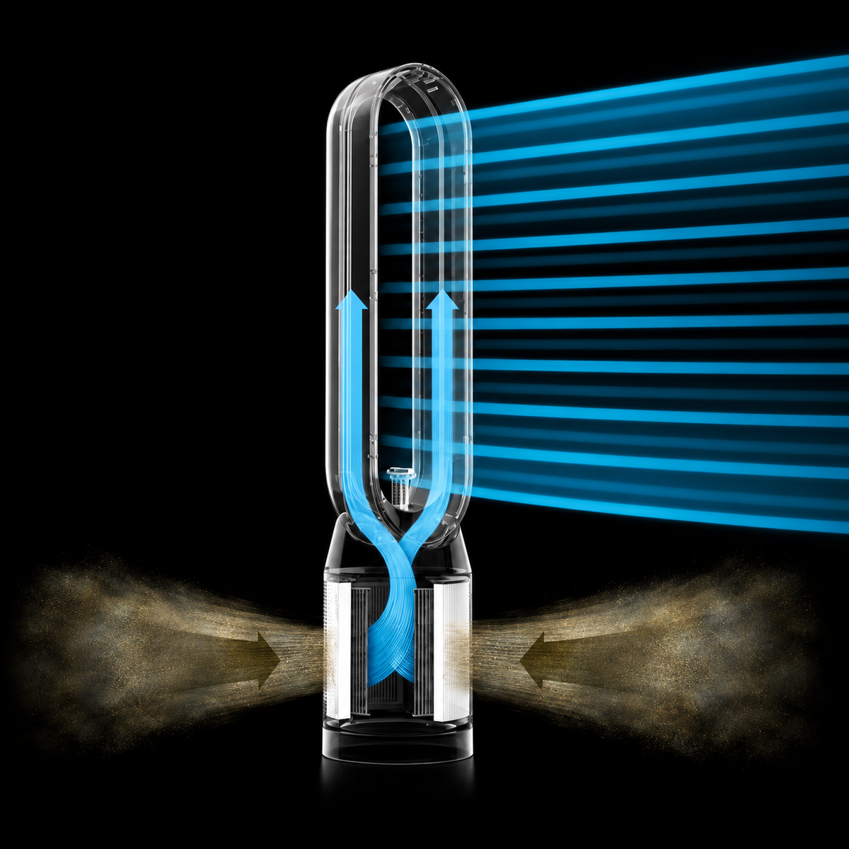 Dyson Find+Follow™ Purifier Cool PC3 TP14 – White/Gold